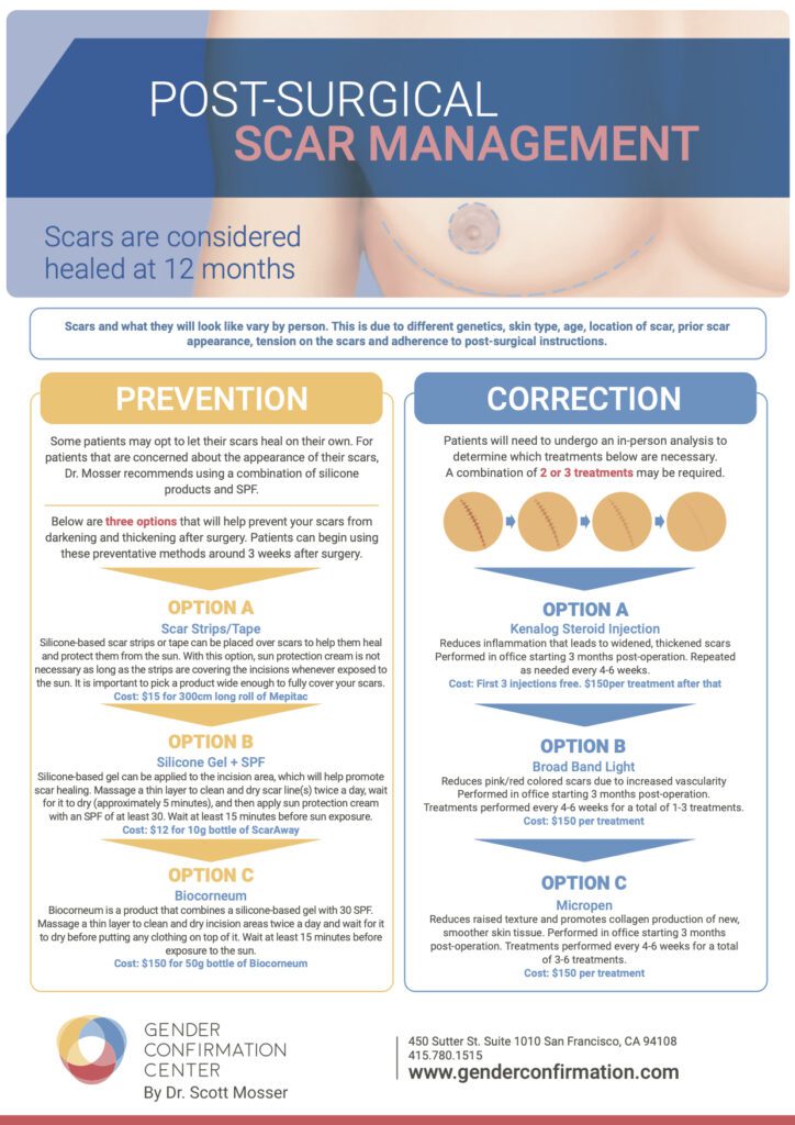 Surgical Scar Care: Prevention and Treatement