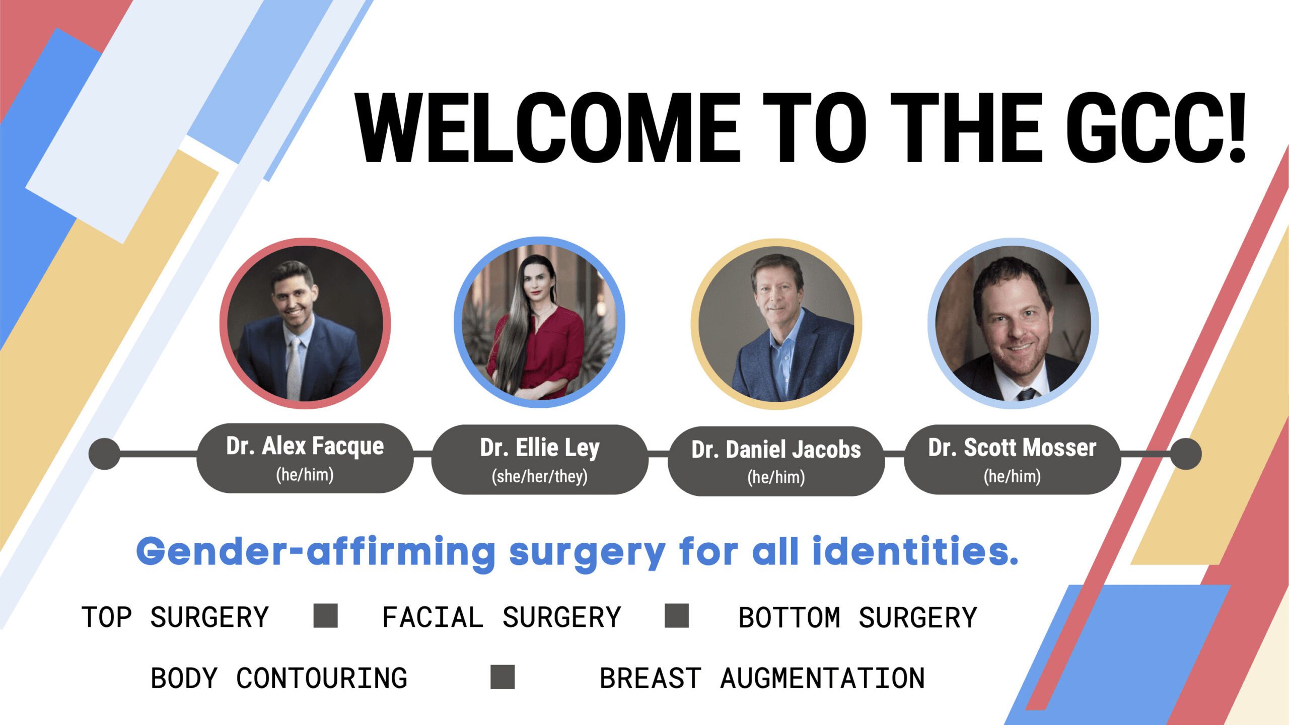 The GCC in the National Library of Medicine (NLM) - Gender Confirmation, image size:2560x1440