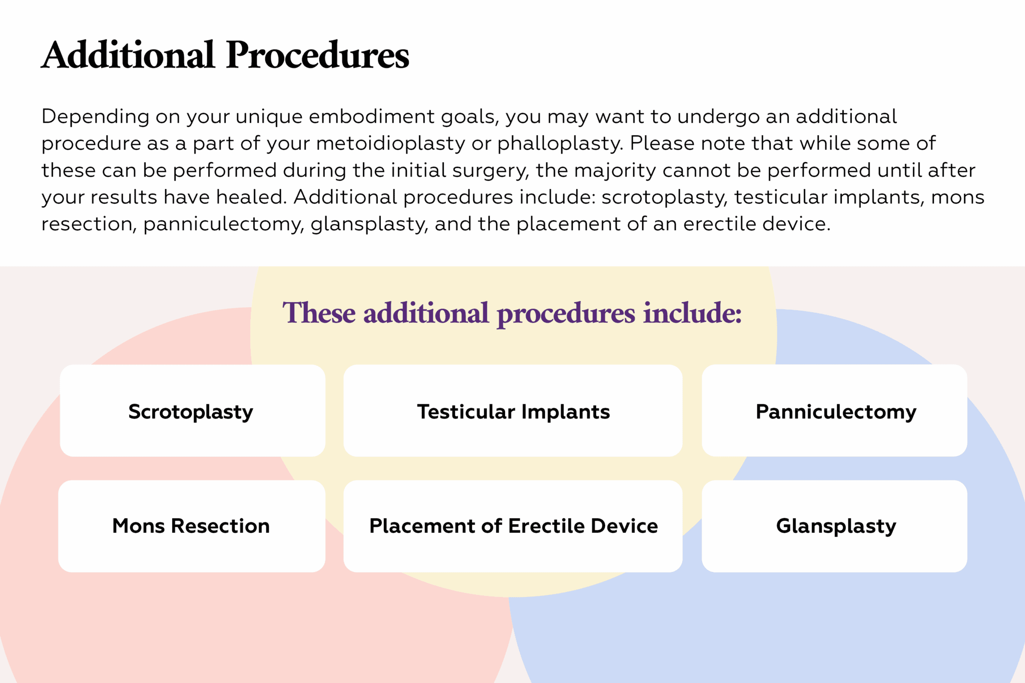 The Definitive Guide to FTM Bottom Surgery - Gender Confirmation