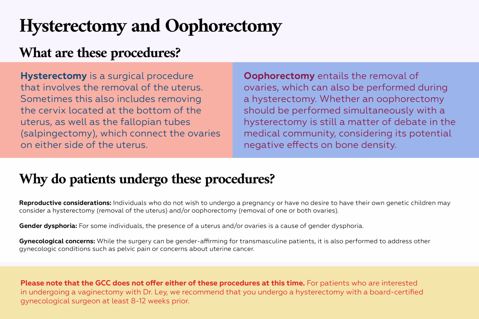 The Definitive Guide to FTM Bottom Surgery - Gender Confirmation