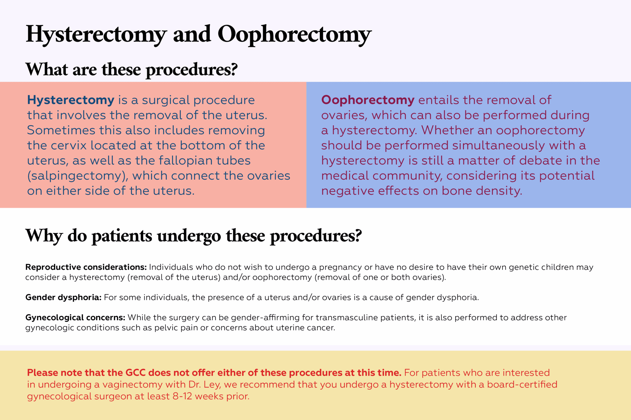 The Definitive Guide to FTM Bottom Surgery - Gender Confirmation