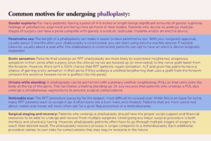 ftm bottom surgery: phalloplasty patient motives
