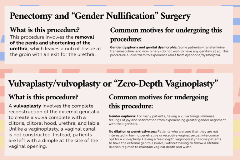 The Definitive Guide to MTF Bottom Surgery - Gender Confirmation