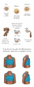 breast augmentation rice test